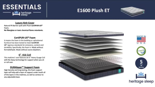 Heritage Sleep E1600 Plush ET
